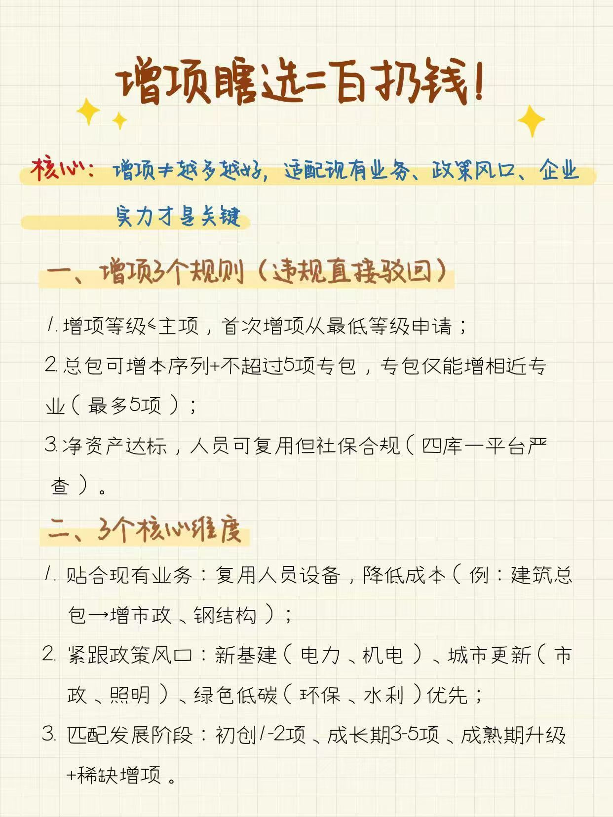 资质增项总被驳回?建筑老板必看:避开3大坑,省下几十万冤枉钱!(图2) 资质增项总被驳回?建筑老板必看:避开3大坑,省下几十万冤枉钱!(图2)