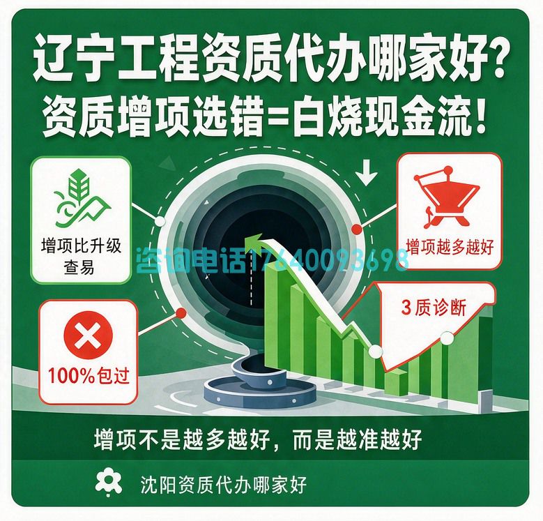辽宁工程资质代办哪家好？资质增项选错=白